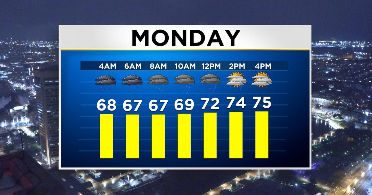 Maryland Weather: Wet & cool Monday - CBS Baltimore