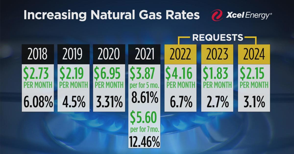 Xcel Energy Asks For Yet Another Rate Increase CBS Colorado