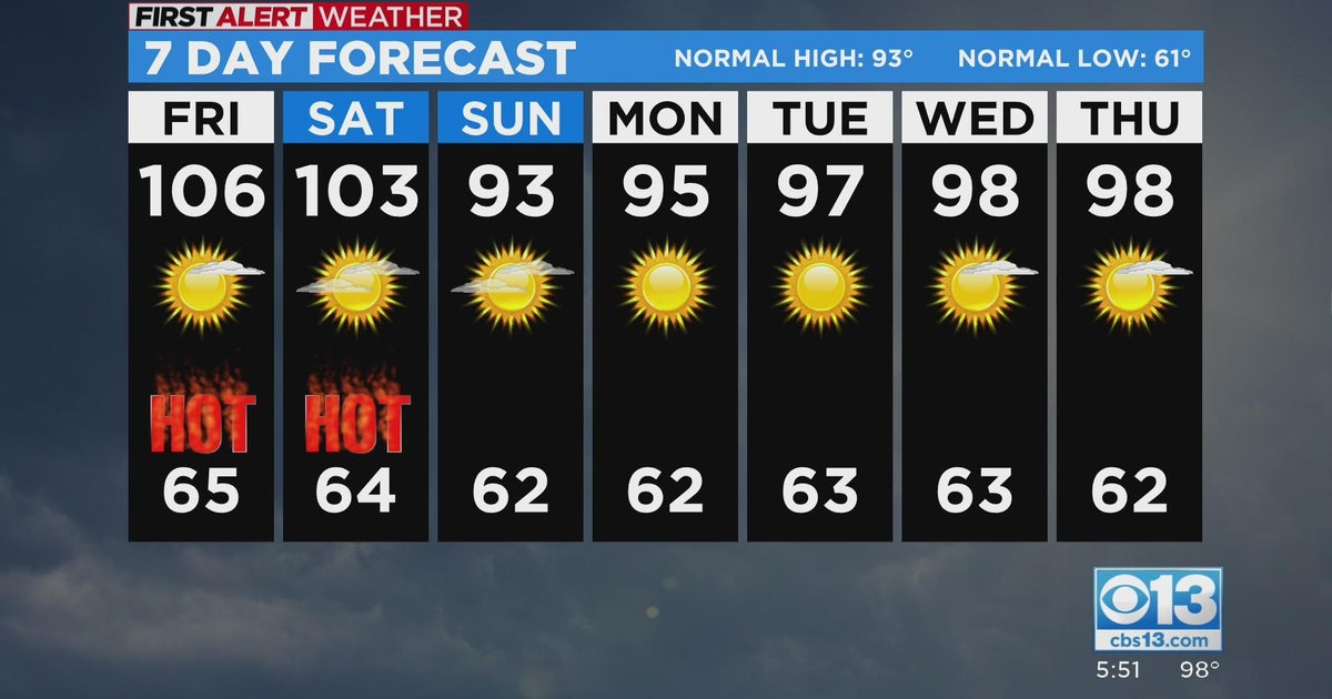 Sacramento evening weather forecast - Aug. 18, 2022