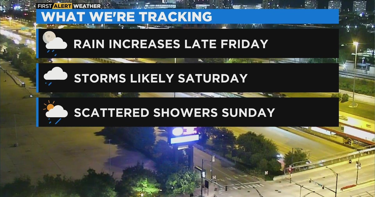 Chicago First Alert Weather: Rain and storm chances Friday, Saturday ...