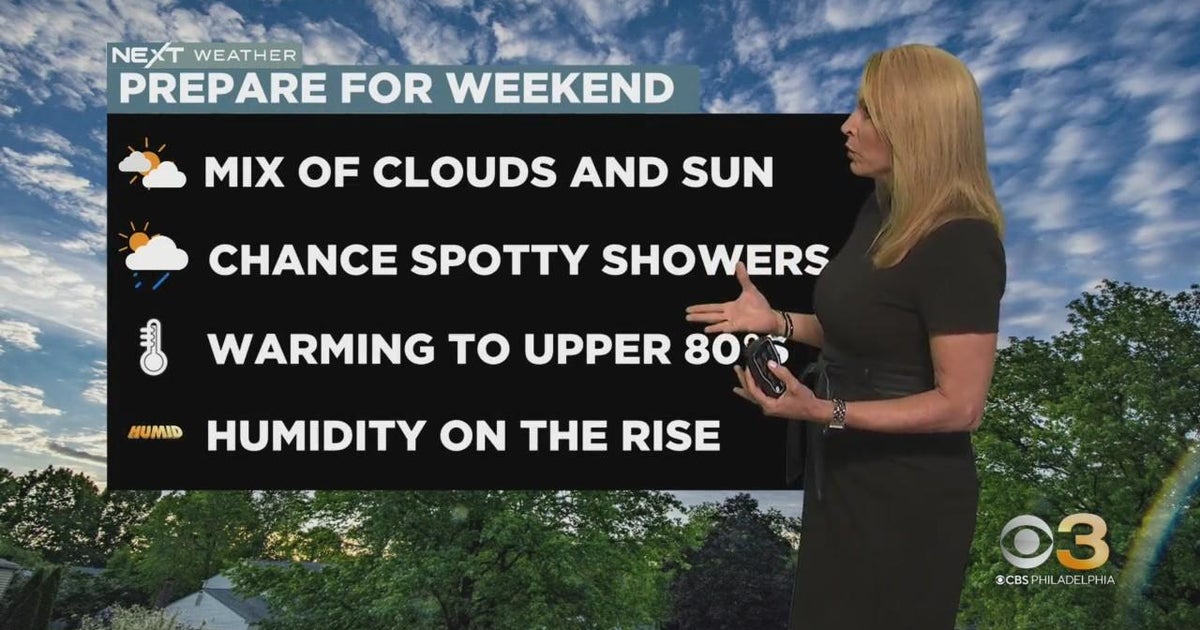 NEXT Weather: Return of humidity - CBS Philadelphia