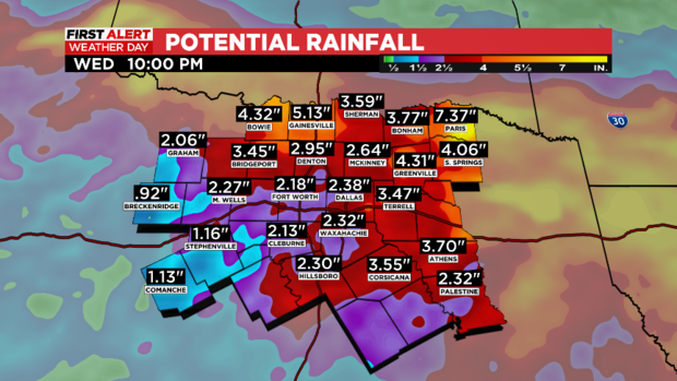 potential-rainfall.png 