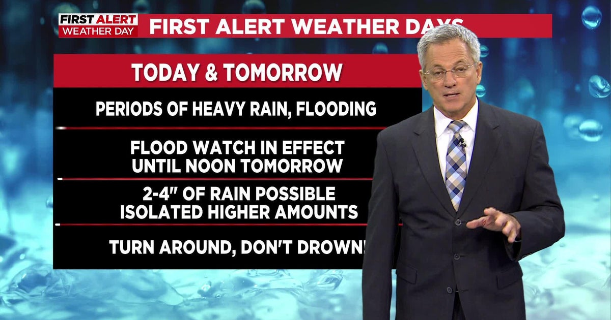 1PM First Alert Weather Day Update - CBS Texas