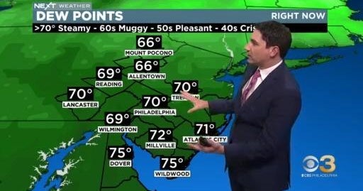 NEXT Weather: Return of humidity - CBS Philadelphia