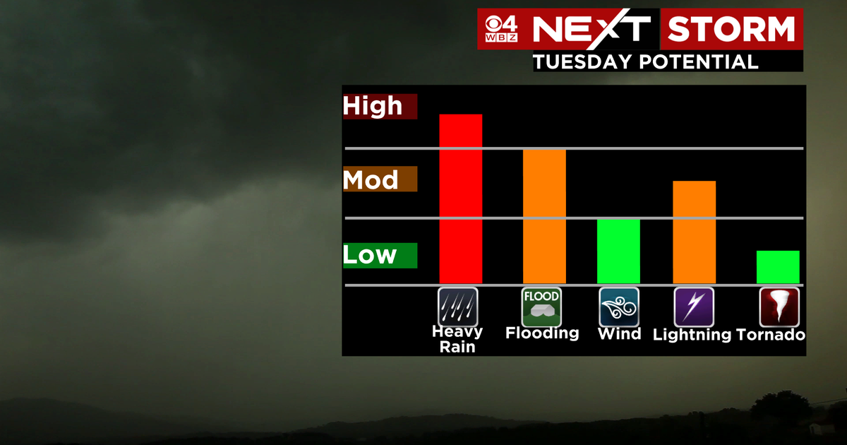 Heavy downpours, thunderstorms could bring localized flooding Tuesday ...