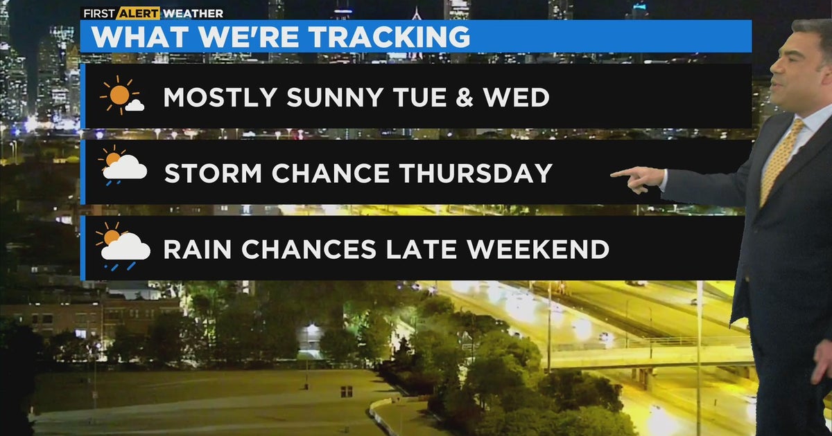Chicago First Alert Weather: Mostly sunny Tuesday, Wednesday - CBS Chicago