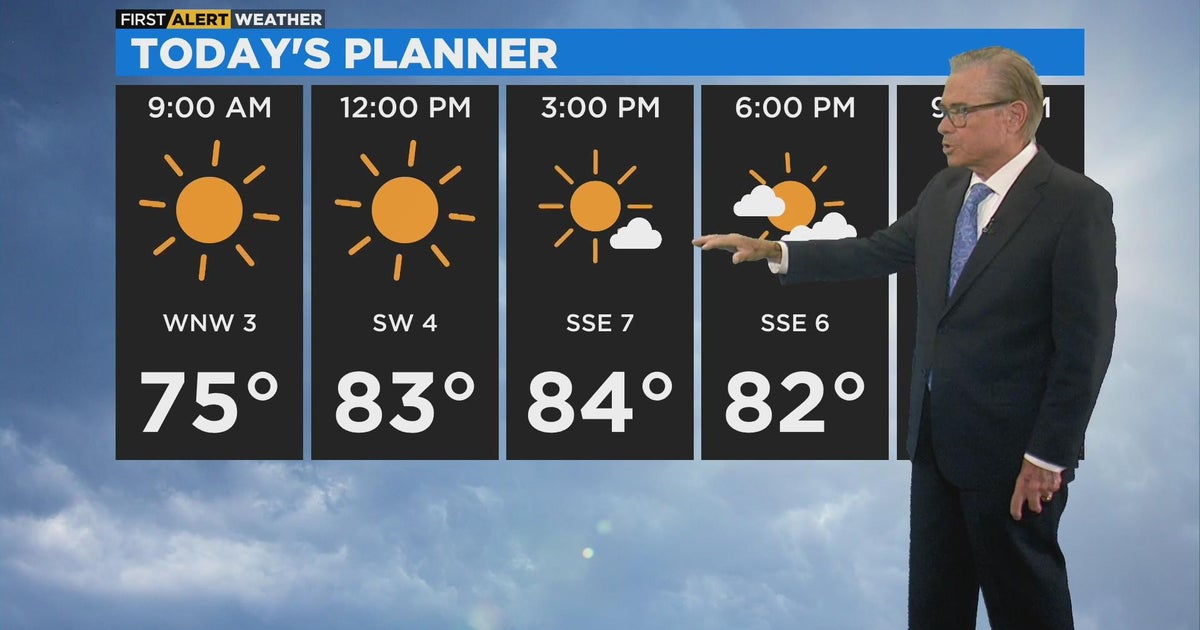 Chicago First Alert Weather: Sunny day, rain on the way - CBS Chicago