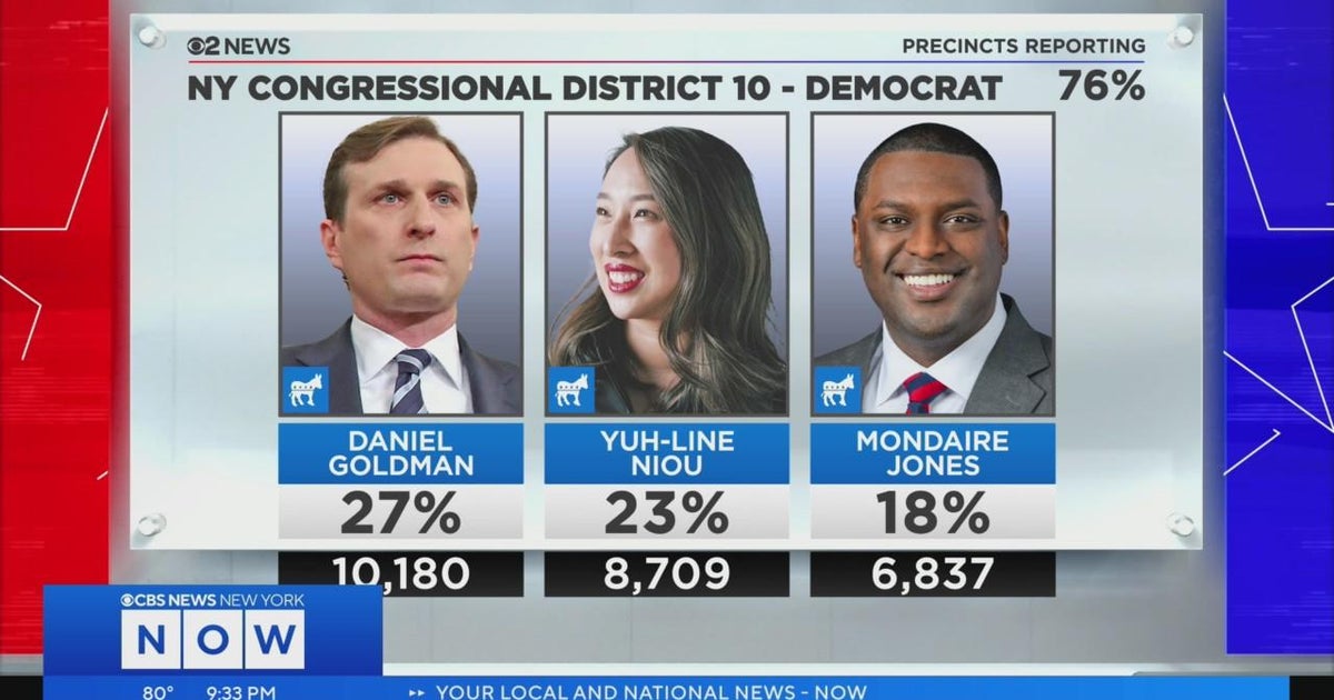 Race to watch: New York's 10th Congressional District - CBS New York