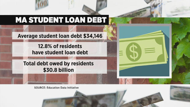 student-loan-graphic.jpg 