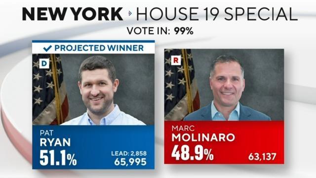 cbsn-fusion-primary-results-in-new-york-and-florida-hold-national-implications-for-democrats-thumbnail-1226663-640x360.jpg 