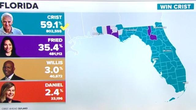cbsn-fusion-primary-results-in-florida-thumbnail-1225224-640x360.jpg 