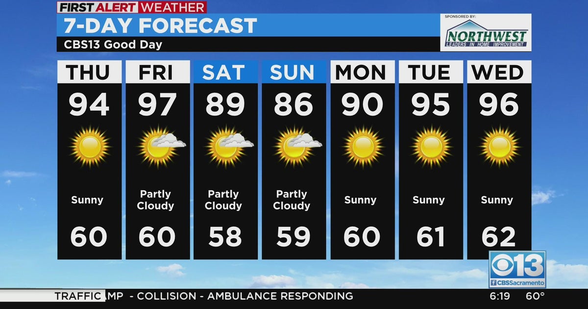 Thursday weather forecast - Aug. 25, 2022