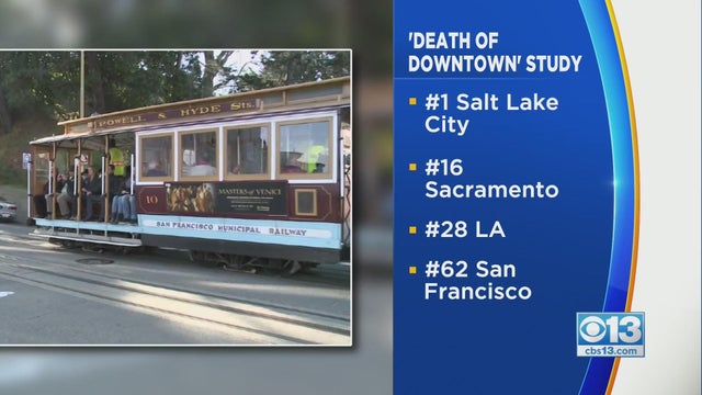 death-of-downtown-study.jpg 