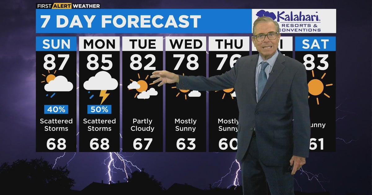 Chicago First Alert Weather: Scatter Showers, afternoon thunderstorms ...