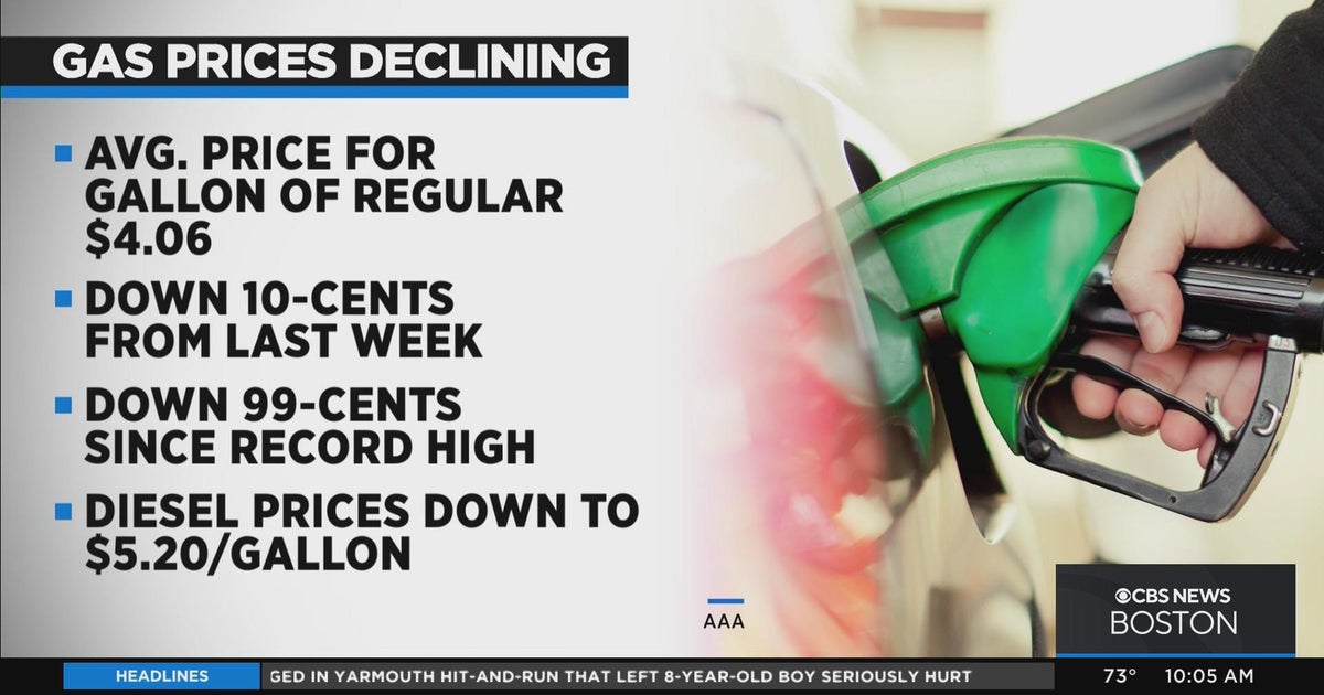 Gas prices in Massachusetts down 99 cents from record high earlier this