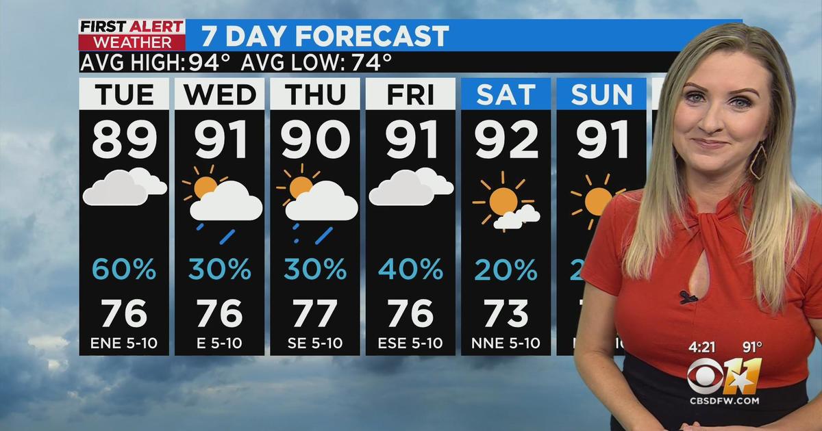 Rain likely on Tuesday and throughout the week - CBS Texas