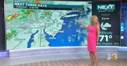 NEXT Weather: Cold front Tuesday - CBS Philadelphia