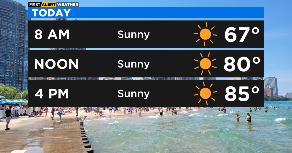 Chicago First Alert Weather: Sunny And Warm - CBS Chicago