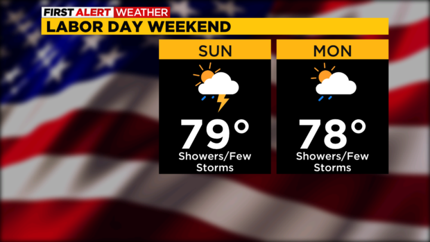 pittsburgh-labor-day-forecast-9-3-2022.png 