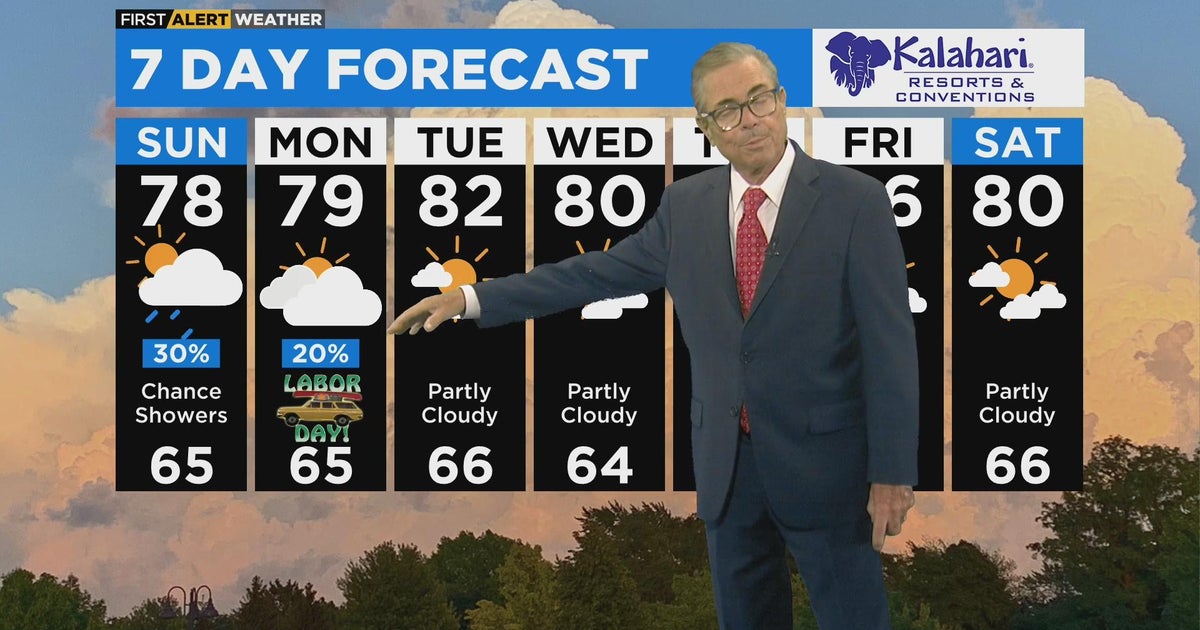 Chicago First Alert Weather: Mostly cloudy, cooler temps - CBS Chicago