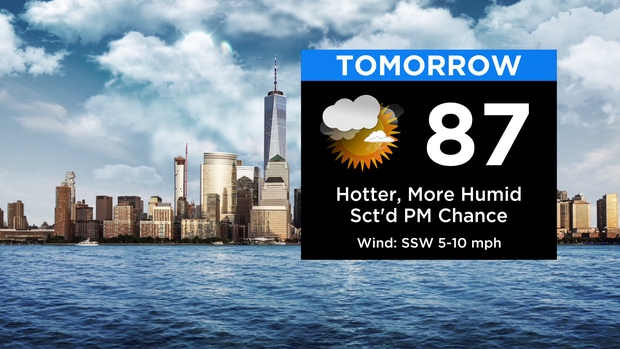 Labor Day weekend New York weather