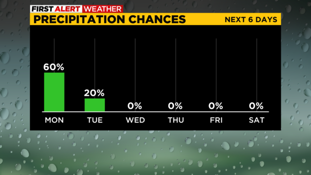 pittsburgh-precip-chance-9-11-2022.png 