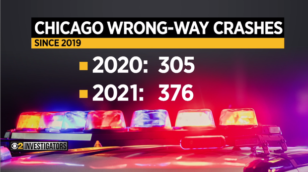 chicago-wrong-way-crashes.png 