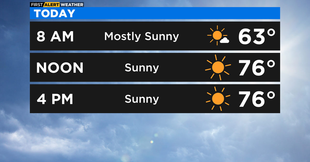 Chicago First Alert Weather: Warming trend continues - CBS Chicago
