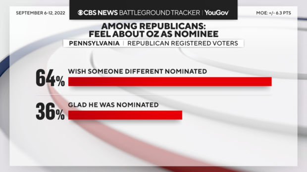 nominee-oz.png 