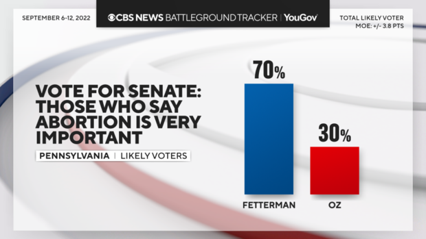 senate-vote-abortion.png 