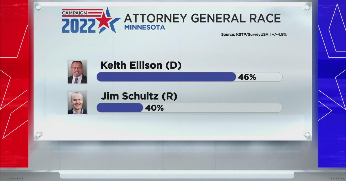 A closer look at the race for Minnesota attorney general