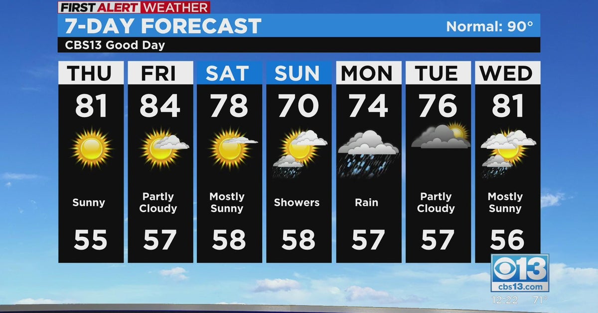 Thursday afternoon forecast - Sept. 15, 2022