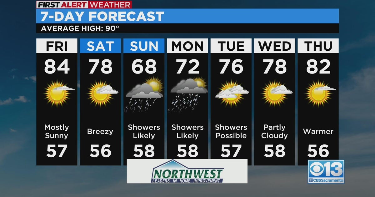 Friday evening weather forecast - Sept. 15, 2022