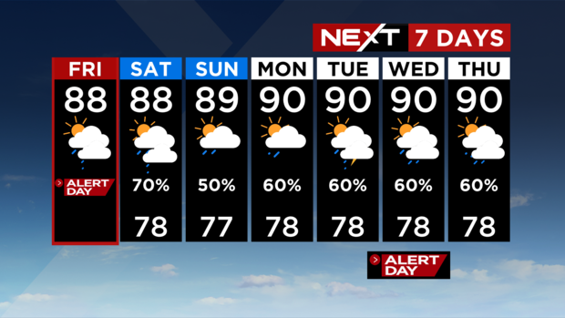 lissette-temporary-next-wx-7-day.png 
