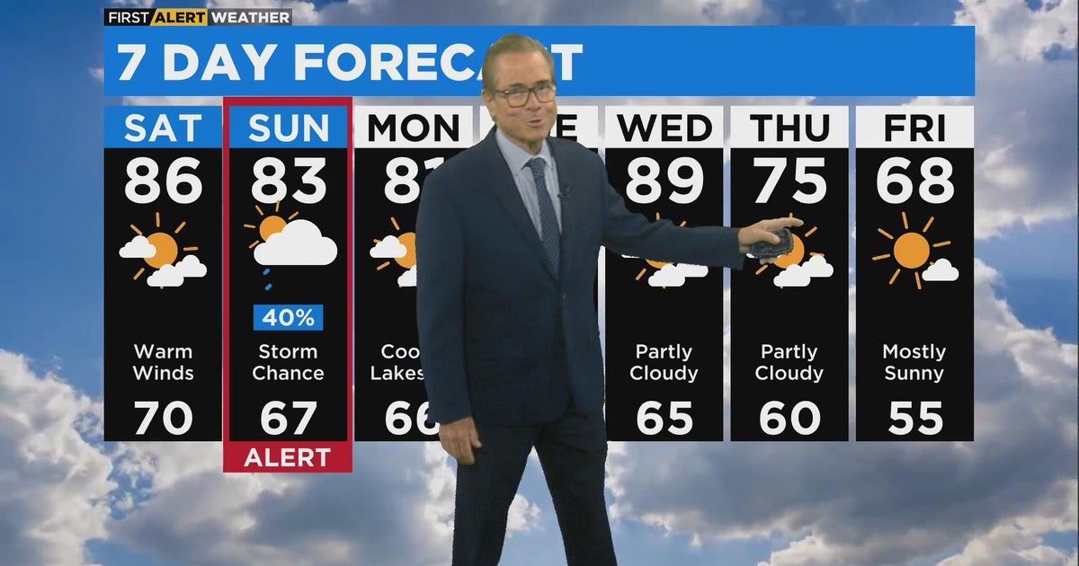 Chicago First Alert Weather: Temps above normal - CBS Chicago