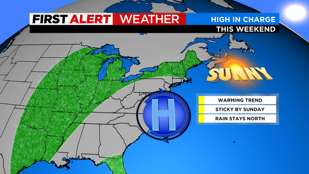 9/18 NYC First Alert Weather 