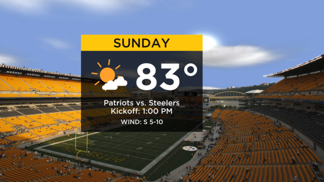 steelers-sunday-forecast.png 