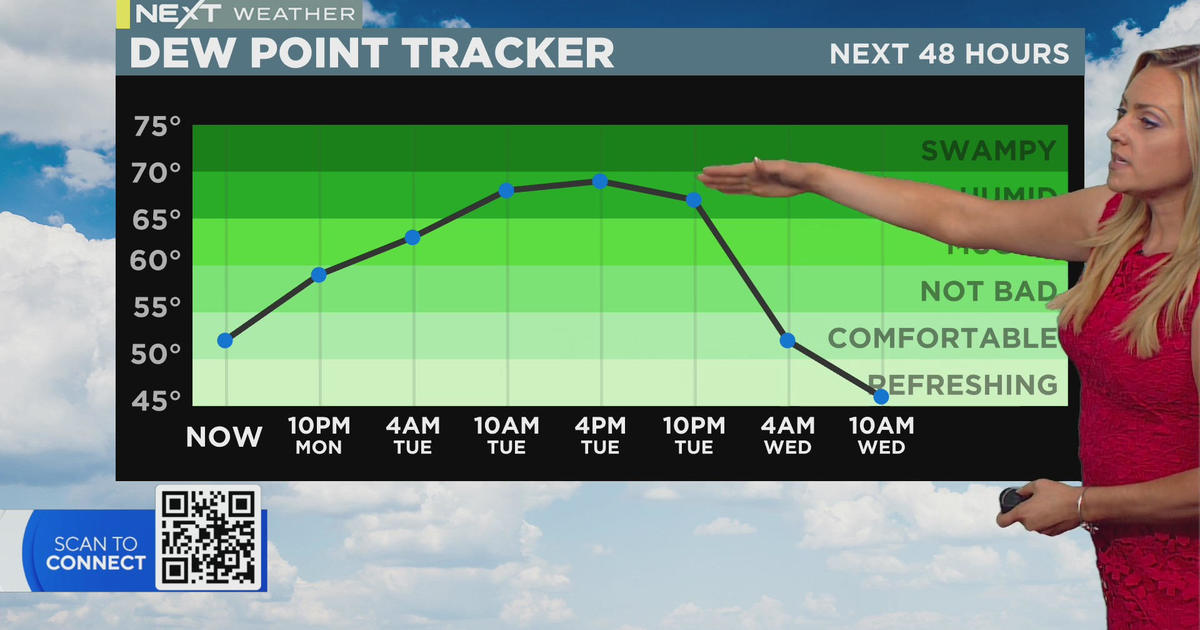 NEXT Weather Summery Tuesday, autumnal Wednesday CBS Minnesota