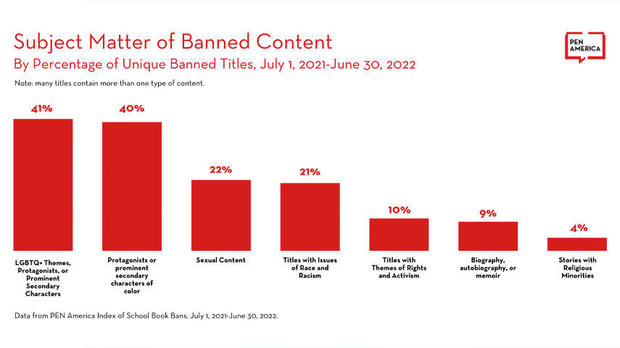 banned-books.jpg 