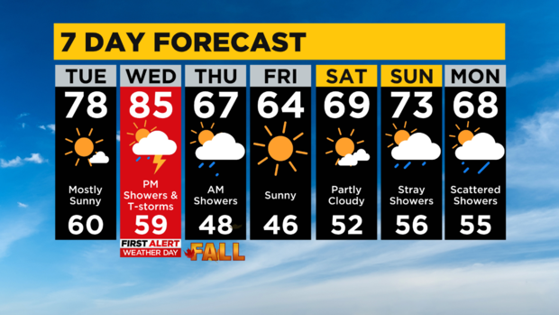 pittsburgh-7-day-updated-noon-9-20-2022.png 