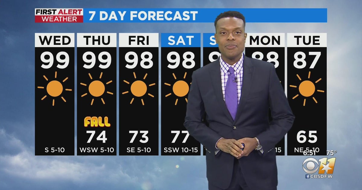 Cooler days ahead for North Texas next week - CBS Texas