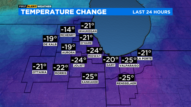 temperature-change-adi.png 