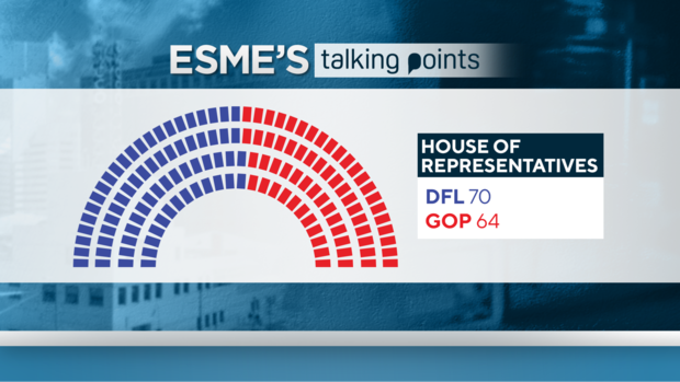 fs-esmes-talking-points-house-of-representatives-seats.png 