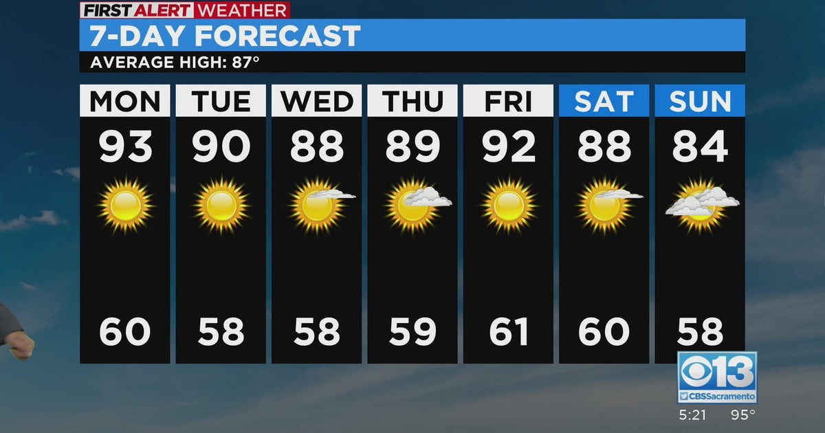Sunday evening weather forecast - Sept. 25, 2022