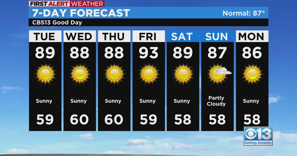 Tuesday afternoon forecast - Sept. 27, 2022