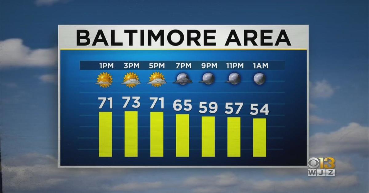 Marty Bass has your Tuesday afternoon forecast CBS Baltimore