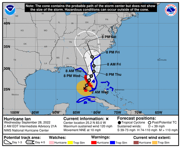 035341-5day-cone-with-line-and-wind.png 