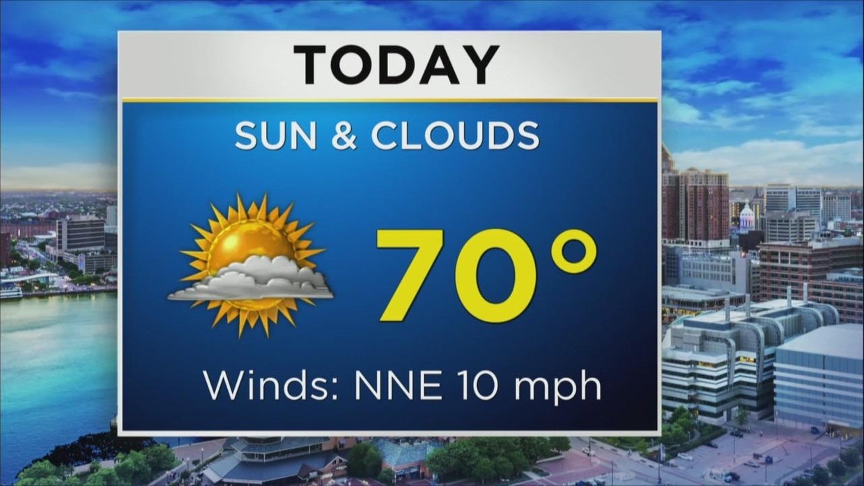 Maryland Weather Bright, dry Thursday with wet weather on the way