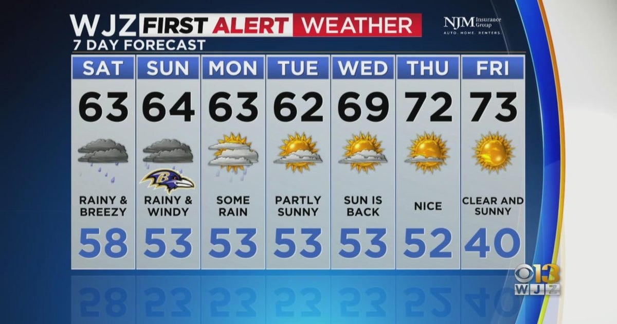 Tim williams has your wjz friday evening forecast cbs baltimore