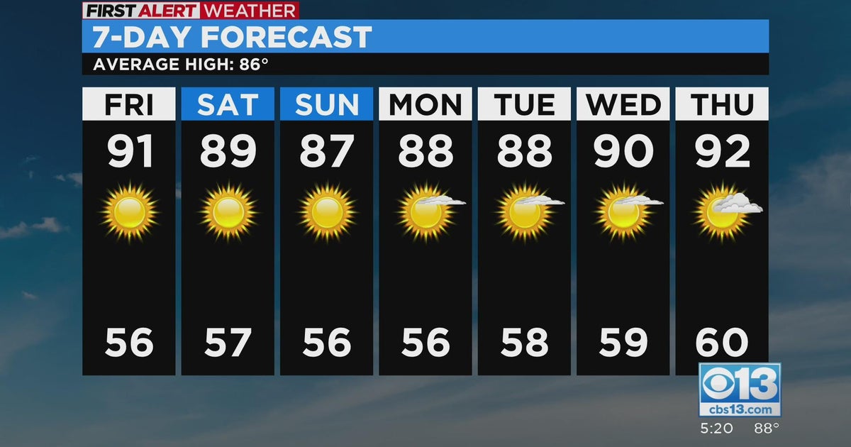Sacramento evening weather forecast: Sep. 29, 2022